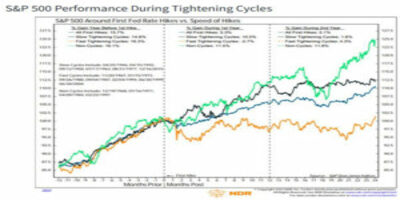 The Timber Log – 4/4/22