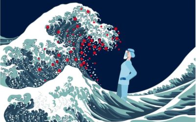 Covid-19 – “Second Wave” Dynamics