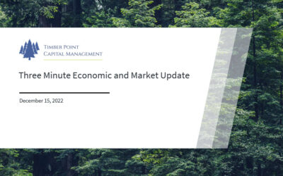 CIO David Cleary – 3 Minute Market Update