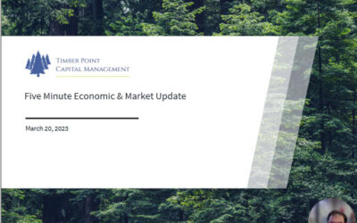 CIO David Cleary – 5 Minute Market Update