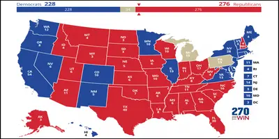 2024 Election – Political and Market Analysis