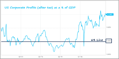 The Timber Log – 6/5/2025